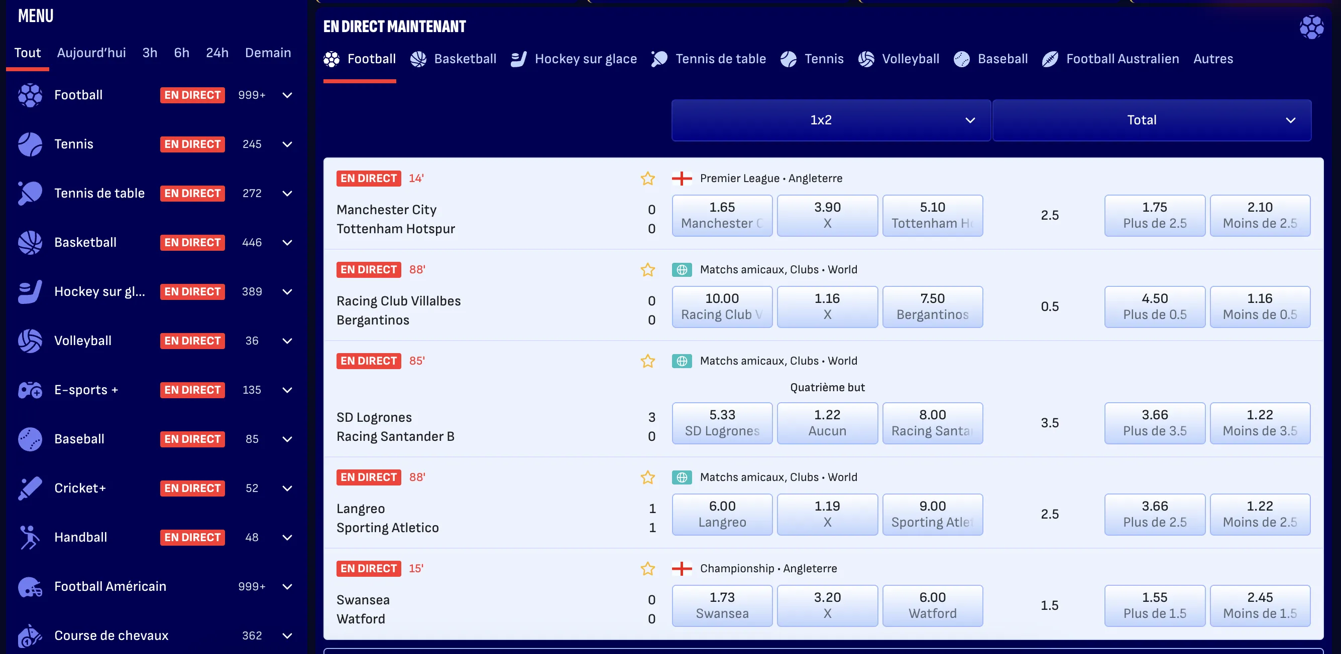 Gains sur les sites paris sportif hors ARJEL 